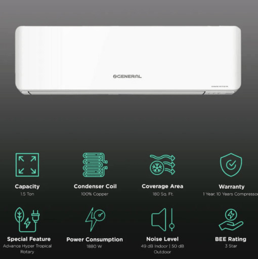 O GENERAL 1.5 Ton 3 Star Inverter Split AC (2023 Model, Copper Condenser, ASGG18CPAA-B) - Image 2